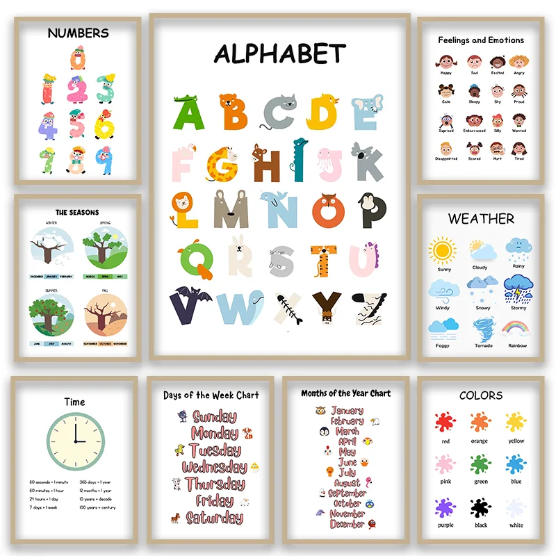 Children Education Poster Alph - Kids Education Number recension och pris